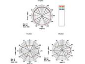 Antenne WLAN 802.11 ac/a/h/b/g/n RP-SMA mâle 5 - 7 dBi omnidirectionnelle avec jonction inclinable n