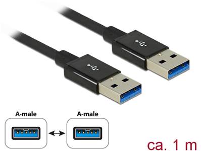Câble USB SuperSpeed 10 Gbps (USB 3.1 Gen 2) USB Type-A mâle > USB Type-A mâle 1 m noir coaxial Prem
