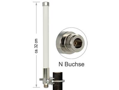 Antenne LoRa 868 MHz femelle N 3 dBi 32 cm omnidirectionnelle montée sur poteau blanc en extérieur.