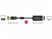 Adaptateur Displayport 1.2 mâle > HDMI femelle 4K passif noir