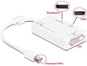 Adaptateur mini Displayport 1.1 mâle > Displayport / HDMI / DVI femelle passif blanc
