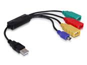 Hub câble USB 2.0 4-ports
