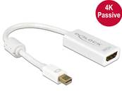Adaptateur mini Displayport 1.2 mâle > HDMI femelle 4K passif blanc