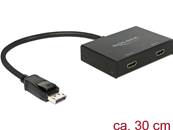 Répartiteur Displayport 1.2 1 entrée Displayport > 2 sorties HDMI