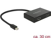 Répartiteur Displayport 1.2 1 entrée mini Displayport > 2 sorties Displayport 4K