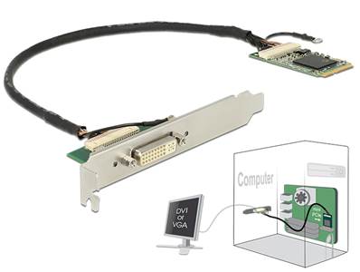 Module Mini PCIe E/S PCIe format normal Adaptateur graphique DVI / VGA