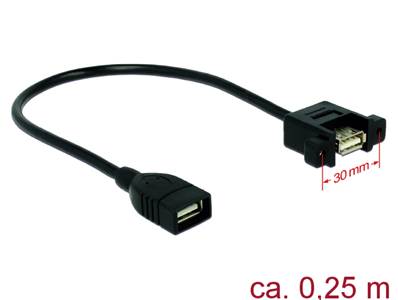 Câble USB 2.0 Type-A femelle > USB 2.0 Type-A femelle à montage sur panneau 0,25 m