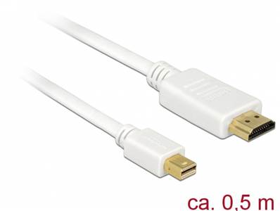 Câble mini Displayport 1.1 mâle > HDMI-A mâle 0,5 m