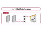 Commutateur HDMI manuel à 2 ports