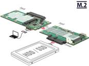 Convertisseur USB 3.1 Micro-B femelle > 1 x SATA / 1 x M.2 touche B / 1 x mSATA