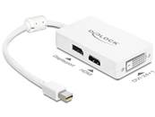 Adaptateur mini Displayport 1.1 mâle > Displayport / HDMI / DVI femelle passif blanc