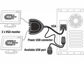 Séparateur de données VGA 2 ports 450 MHz