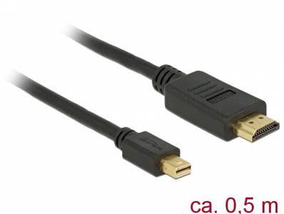 Câble mini Displayport 1.1 mâle > HDMI-A mâle 0,5 m