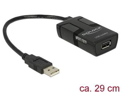 Isolateur USB avec isolation 5 KV