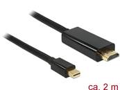 Câble mini Displayport 1.1 mâle > HDMI-A mâle 2 m