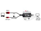 Adaptateur HDMI mâle > DVI / VGA / Displayport femelle 4K noir