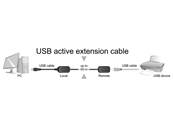Extension USB Ethernet 60 m Cat.5e
