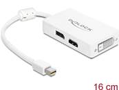 Adaptateur mini Displayport 1.1 mâle > Displayport / HDMI / DVI femelle passif blanc