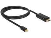 Câble mini Displayport 1.1 mâle > HDMI-A mâle 1 m