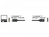 Câble Thunderbolt™ 3 (20 Go/s) USB-C™ mâle > mâle passif 1,0 m 5 A noir