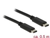 Câble USB Type-C™ 2.0 mâle > USB Type-C™ 2.0 mâle 0,5 m noir