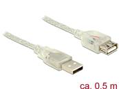 Câble d'extension USB 2.0 Type-A mâle > USB 2.0 Type-A femelle 0,5 m transparent