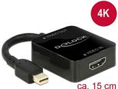 Adaptateur High Speed HDMI-A femelle > mini Displayport 1.2 mâle