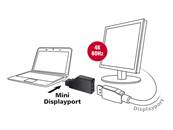 Adaptateur mini Displayport 1.2 mâle > Displayport femelle 4K coudé à 90° noir