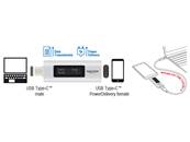 Adaptateur USB Type-C™ PD avec indicateur OLED de tension et intensité, bidirectionnel