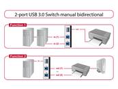 Commutateur USB 3.0 manuel bidirectionnel à 2 ports