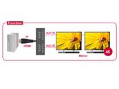 Répartiteur HDMI 1 entrée HDMI > 2 sorties HDMI 4K