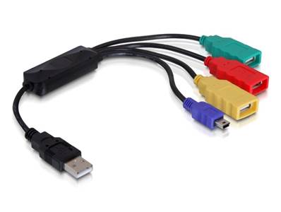 Hub câble USB 2.0 4-ports