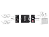 Convertisseur audio numérique > analogique avec Jack stéréo femelle 3.5 mm avec alimentation USB