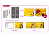 Répartiteur Displayport 1.2 1 entrée Displayport > 2 sorties Displayport 4K