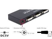 Répartiteur 4 ports DVI