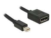 Adaptateur mini Displayport 1.2 mâle > Displayport femelle 4K noir